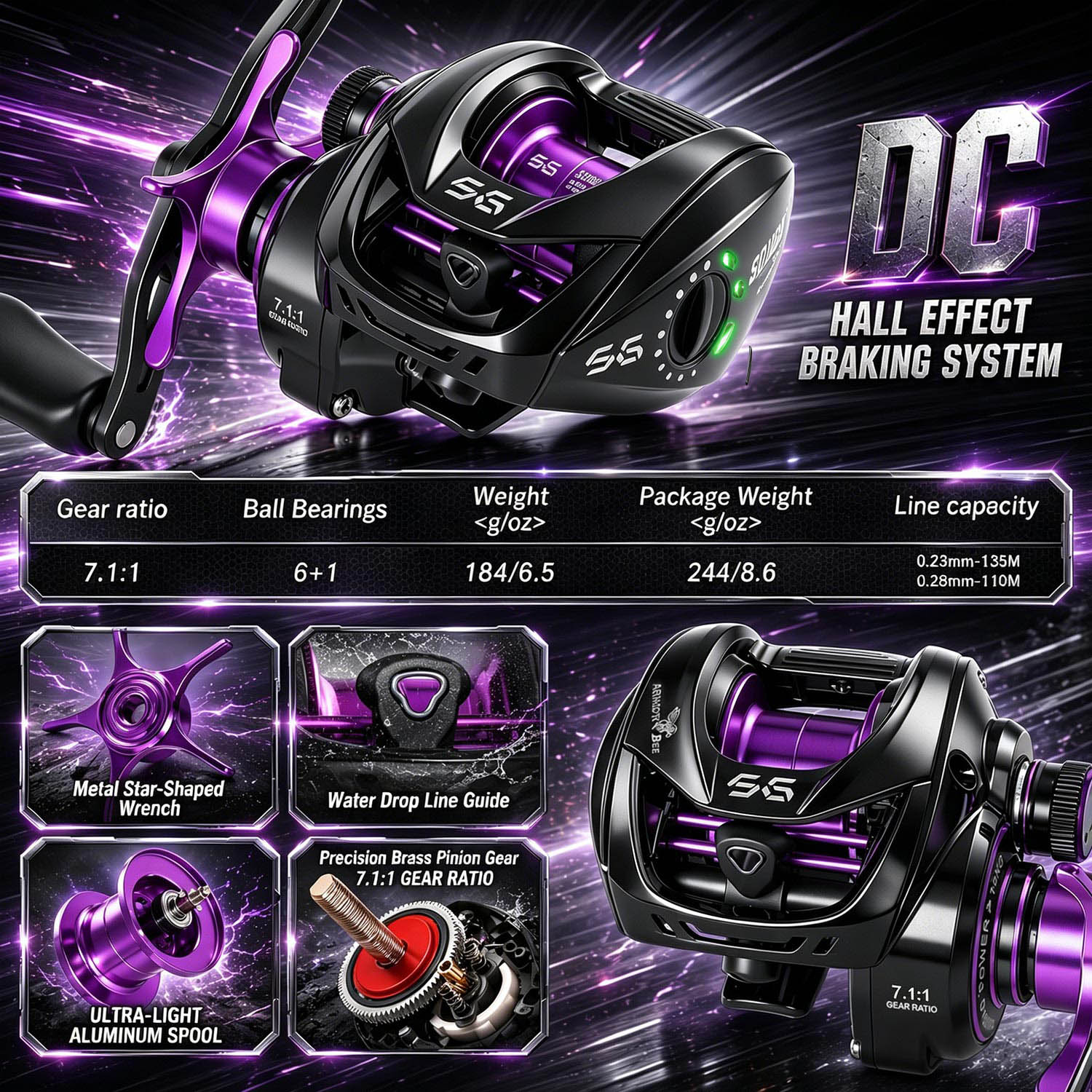 Sougayilang Mikro DC Elektroni - Kastking Reel Zephyr incelemesi ve fiyatı