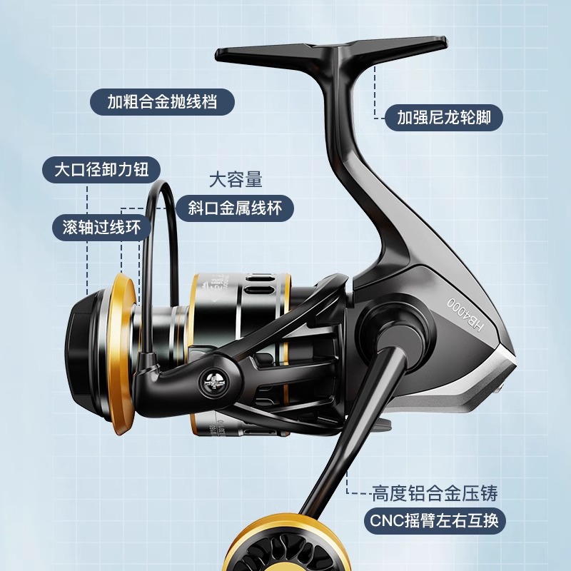 Metal İplikli Balıkçılık Makar - Ice Fishing Line incelemesi ve fiyatı