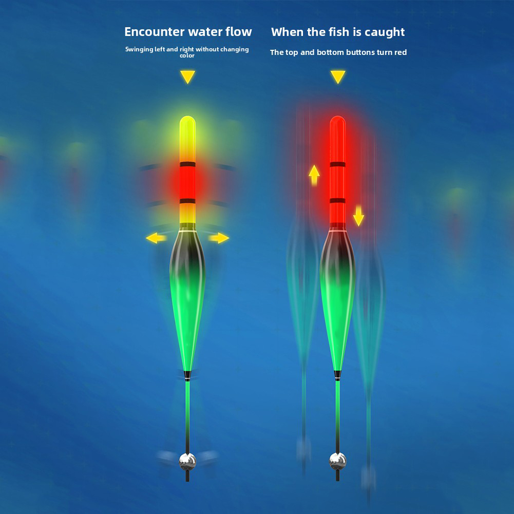 Otomatik Bobber Olta Seti Renk - Monofilament Line incelemesi ve fiyatı