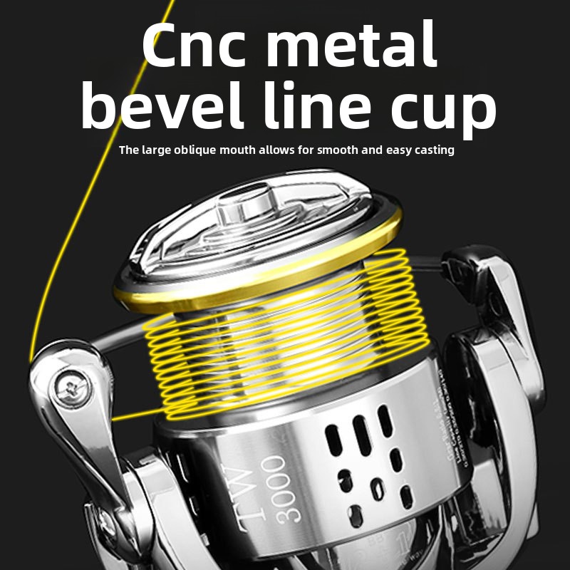 Tam Metal Döner Balıkçılık Mak - Ice Fishing Line incelemesi ve fiyatı